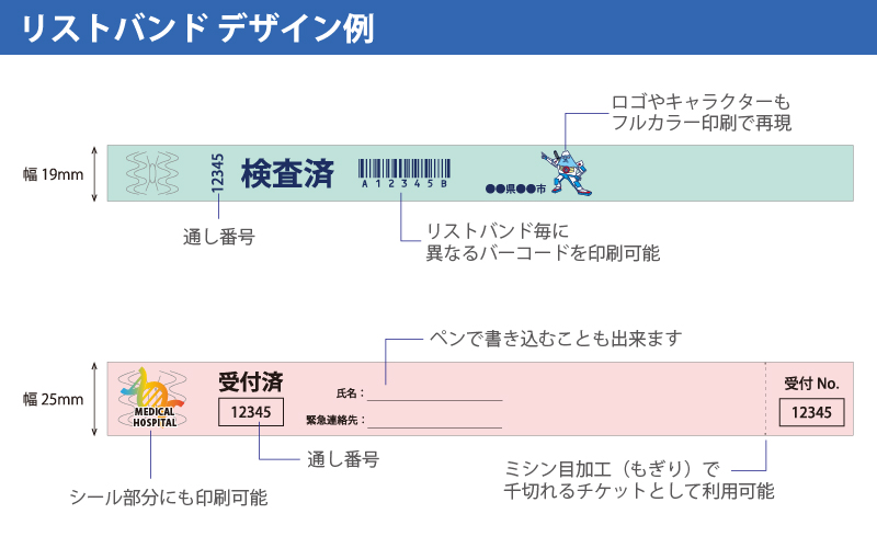 衛生的で安心な使い捨てリストバンド ロケットリストバンドのブログ ロケット リストバンド コム
