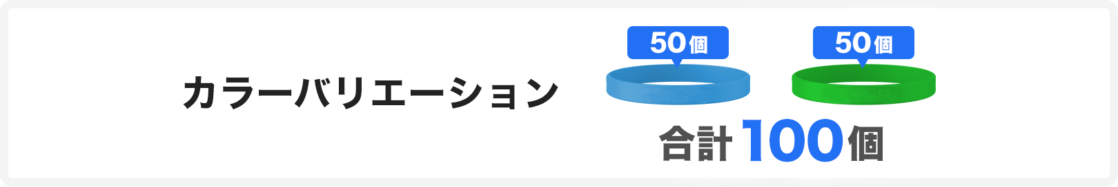バリエーション